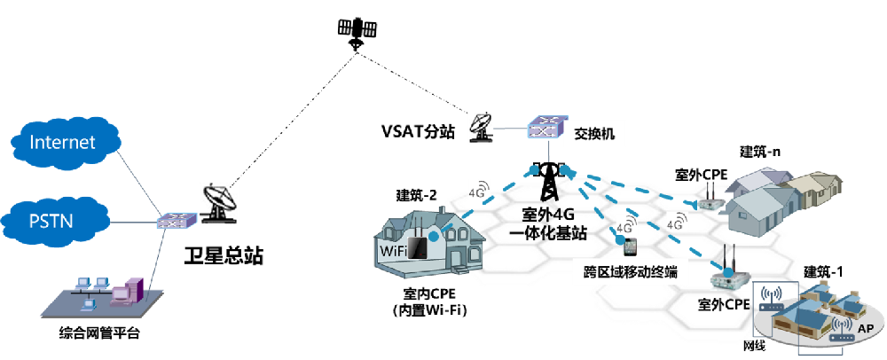 ǧ�ڡ�����(�й�)Ψһ�ٷ���վ