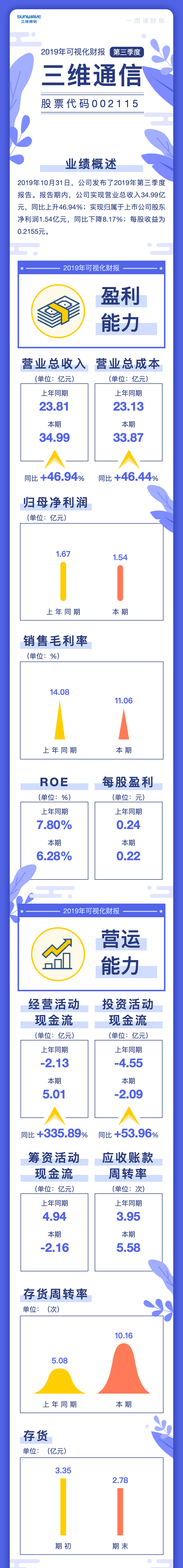 ǧ�ڡ�����(�й�)Ψһ�ٷ���վ