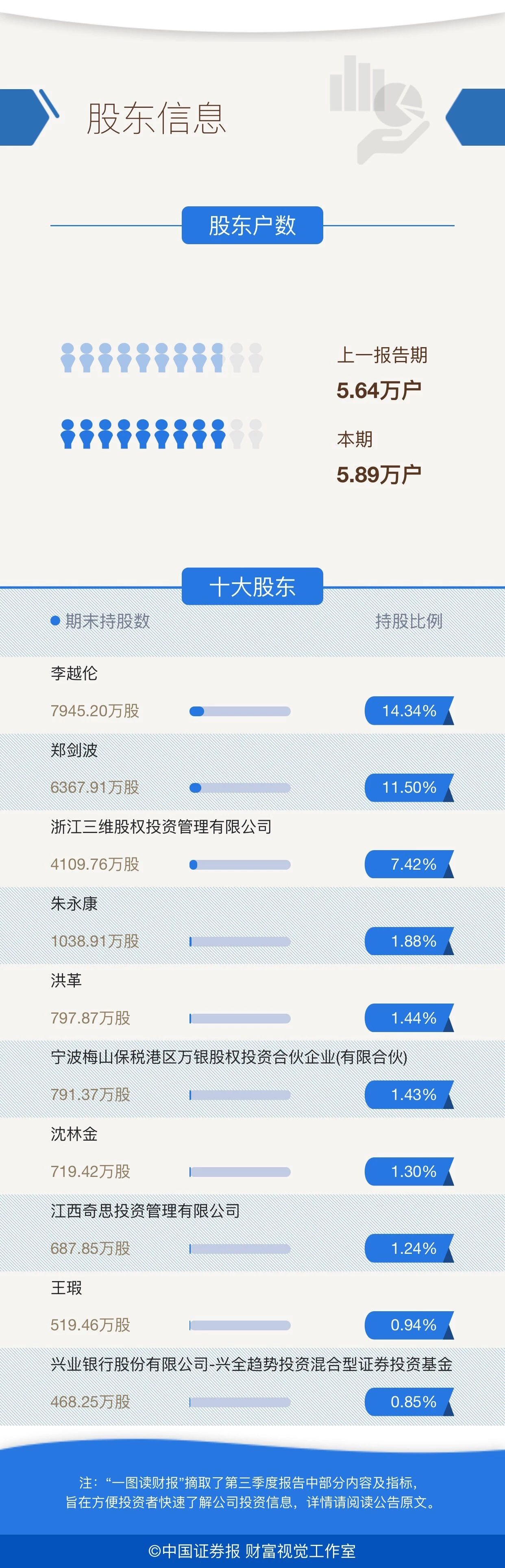 ǧ�ڡ�����(�й�)Ψһ�ٷ���վ