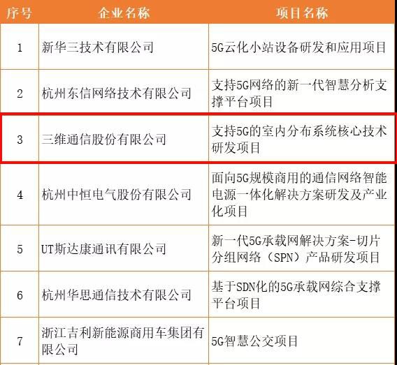 ǧ�ڡ�����(�й�)Ψһ�ٷ���վ