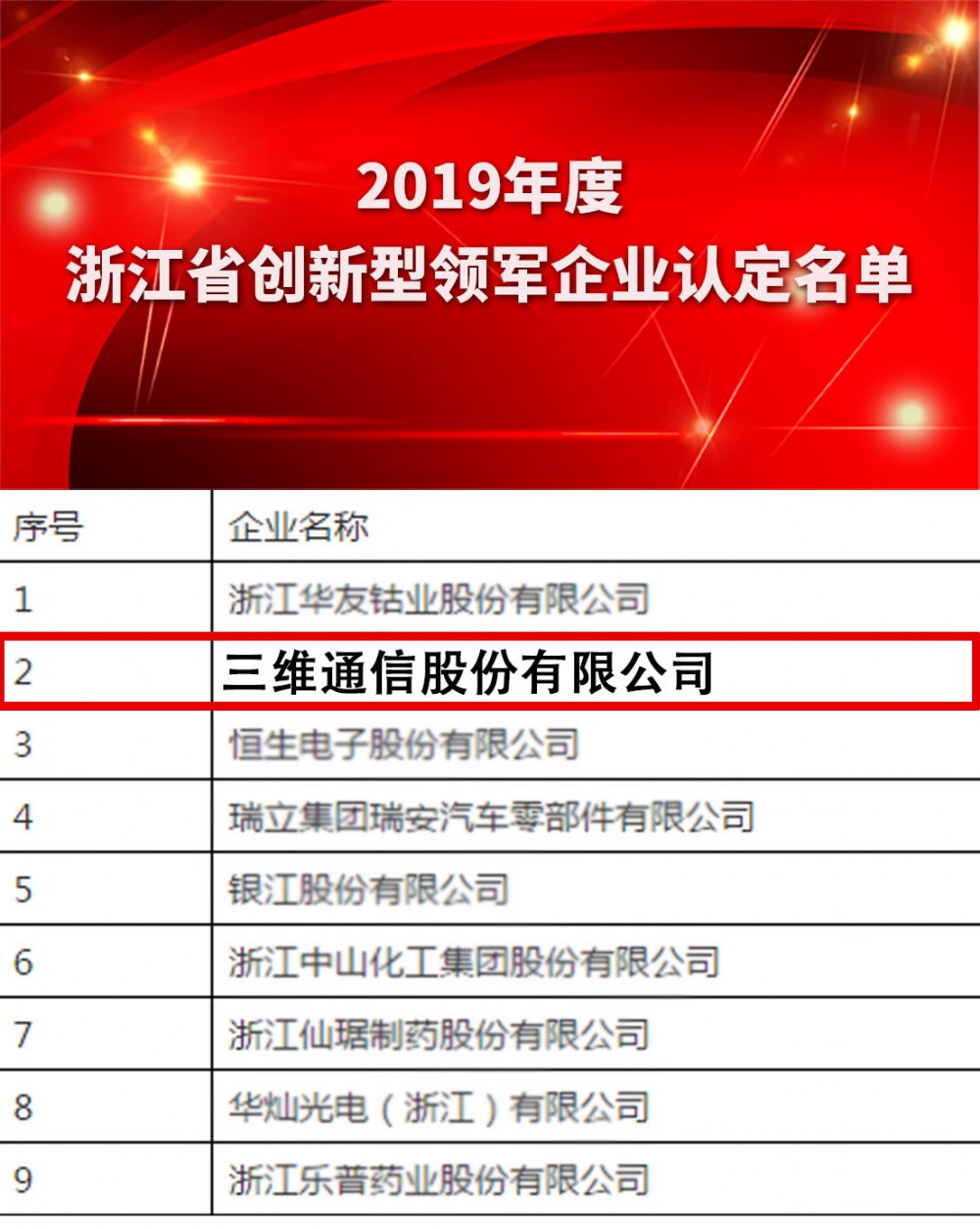 ǧ�ڡ�����(�й�)Ψһ�ٷ���վ