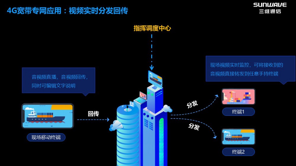 ǧ�ڡ�����(�й�)Ψһ�ٷ���վ