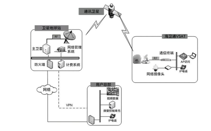 千亿·国际(中国)唯一官方网站